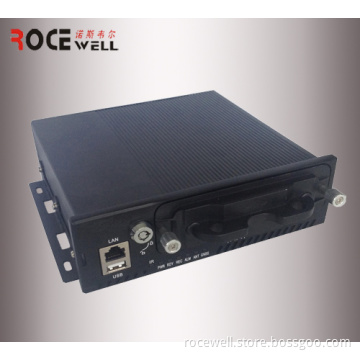 3G GPS WiFi Pluggable Pull HDD Box Apk/Ios G-Sensor Video Security Surveillance Track Online Network HD SD Car Mobile DVR RC-8004h3c-Tl